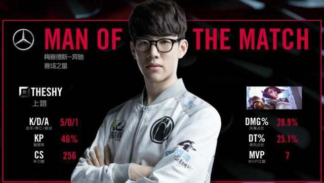 员诉求的关 员诉求的关