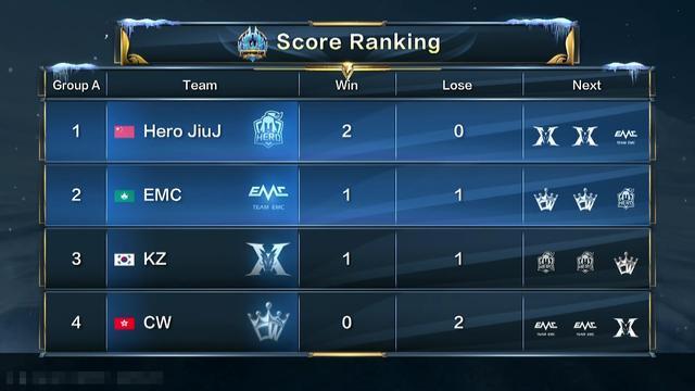 交流请求休 交流请求休